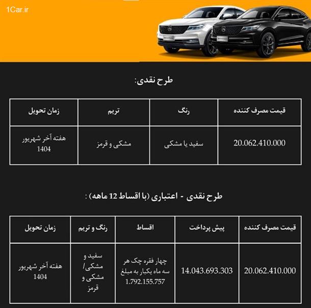 برنامه فروش اقساطی خودرو ریسپکت و دیگینیتی پرایم